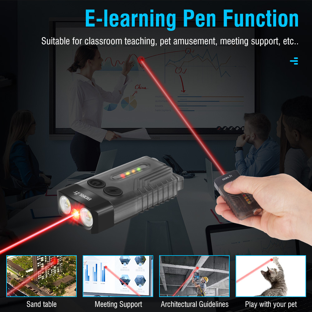 BORUiT V10L 1000LM Mini Keychain Flashlight with Red Laser Type-C Charging