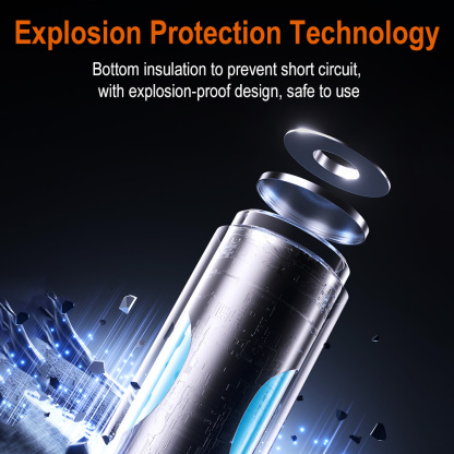 BORUiT High-Performance 18650 Lithium-Ion 2200mah Battery