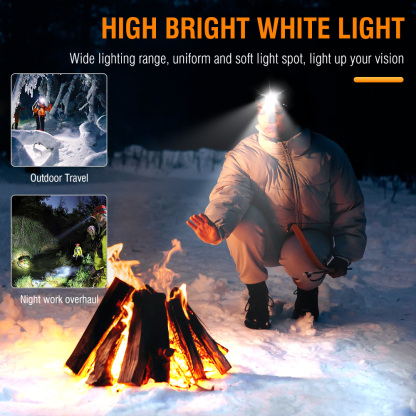 BORUiT HP360 LED Powerful Headlamp Type-C Rechargesble 18650 Headlight