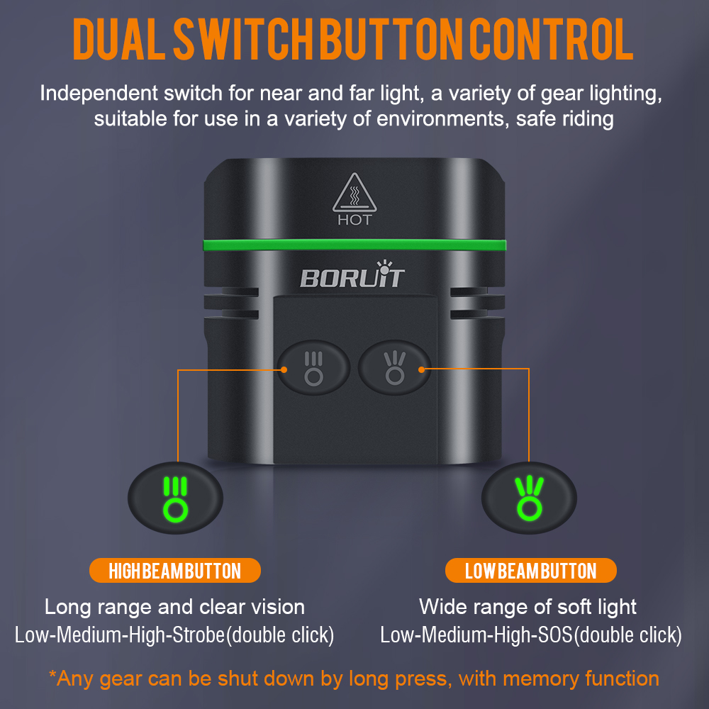 BORUiT L5 8-LED High-Brightness Bike Front Light Type-C IP67 Waterproof Bicycle Light