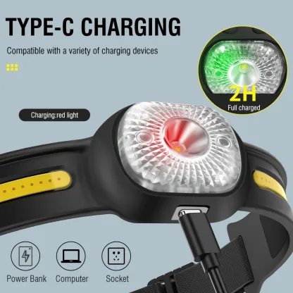 BORUiT GT20 LED Motion Sensor Mini Headlamp Type-C Rechargeable Work Light Headlight