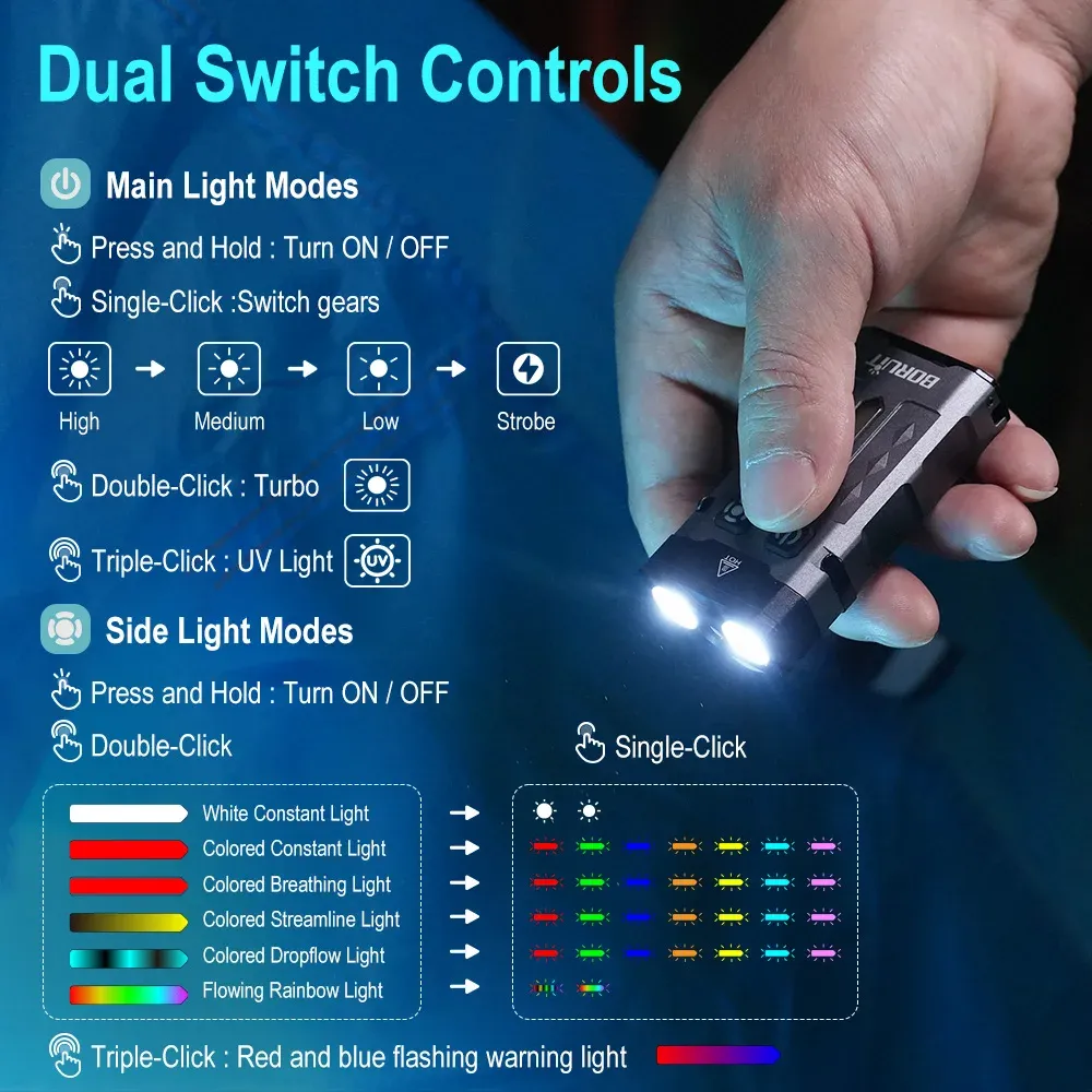 BORUiT EV20  Keychain EDC UV LED Flashlight Magnet Work Light