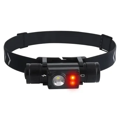 BORUiT HP500 Powerful LED Headlamp Type-C Rechargeable 18650 Headlight
