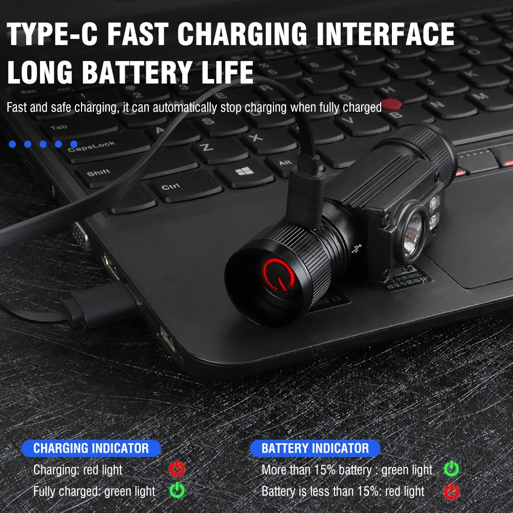 BORUiT HP500 Powerful LED Headlamp Type-C Rechargeable 18650 Headlight