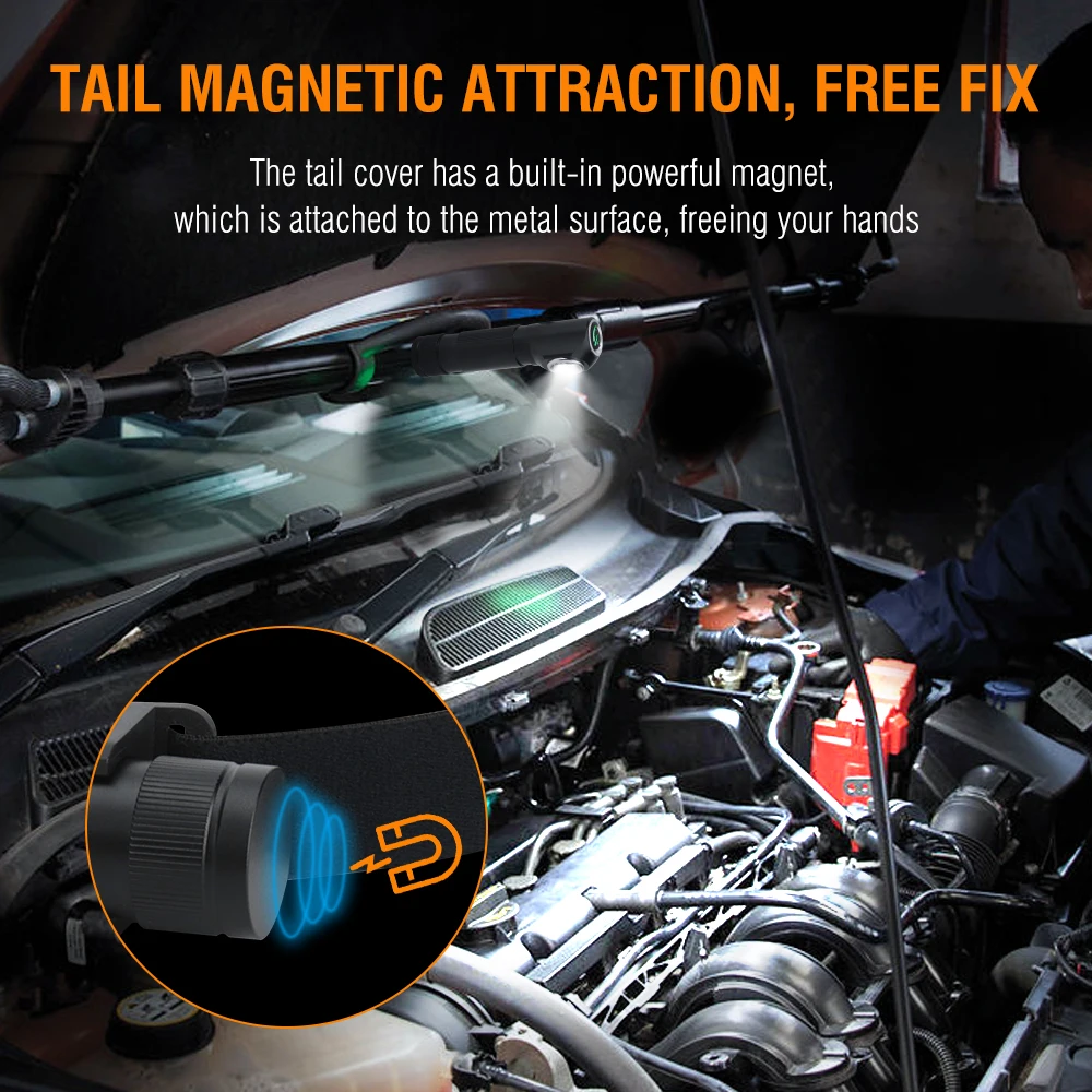 BORUiT HP100 LED Headlamp EDC Flashlight with Magnet Tail Clip