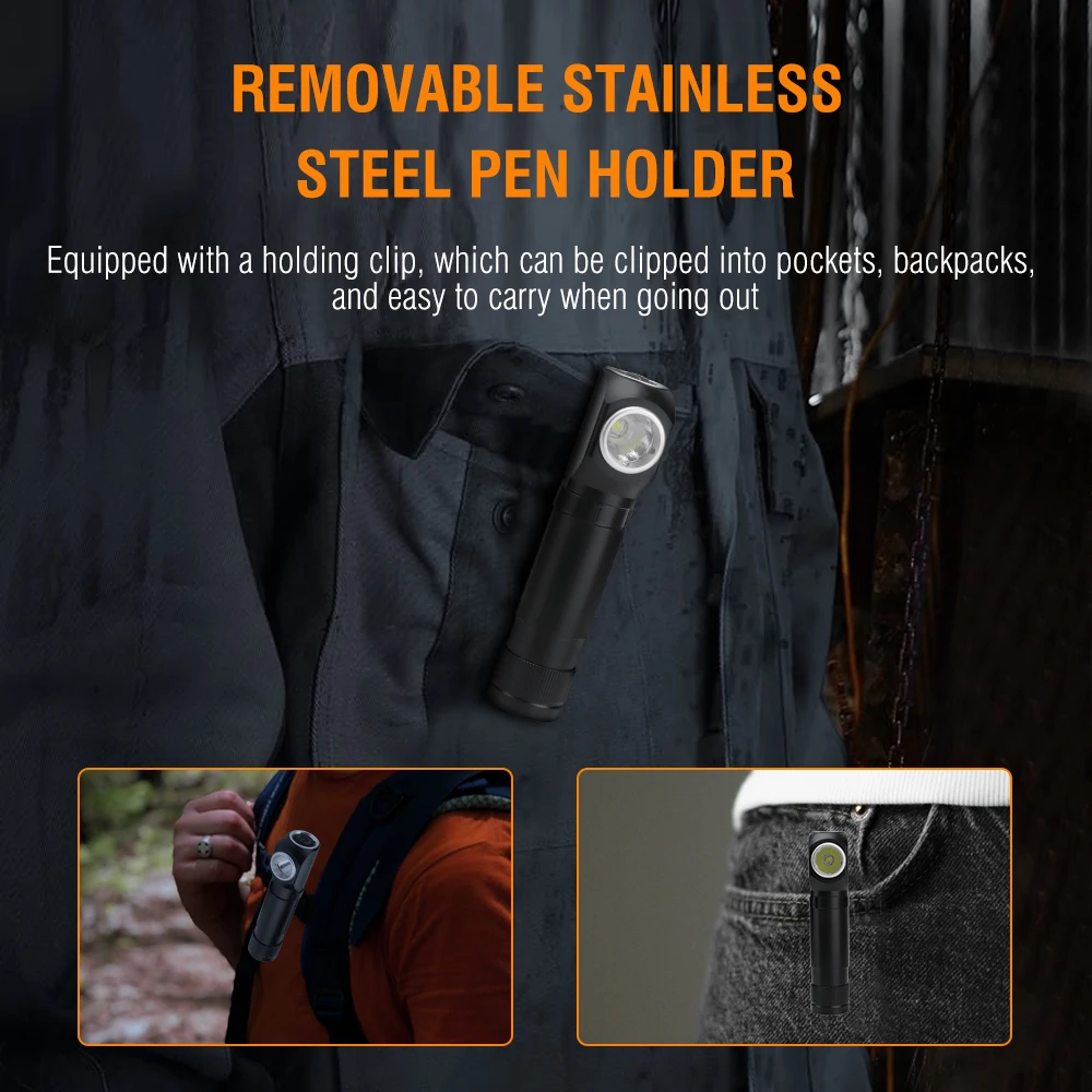 BORUiT HP100 LED Headlamp EDC Flashlight with Magnet Tail Clip