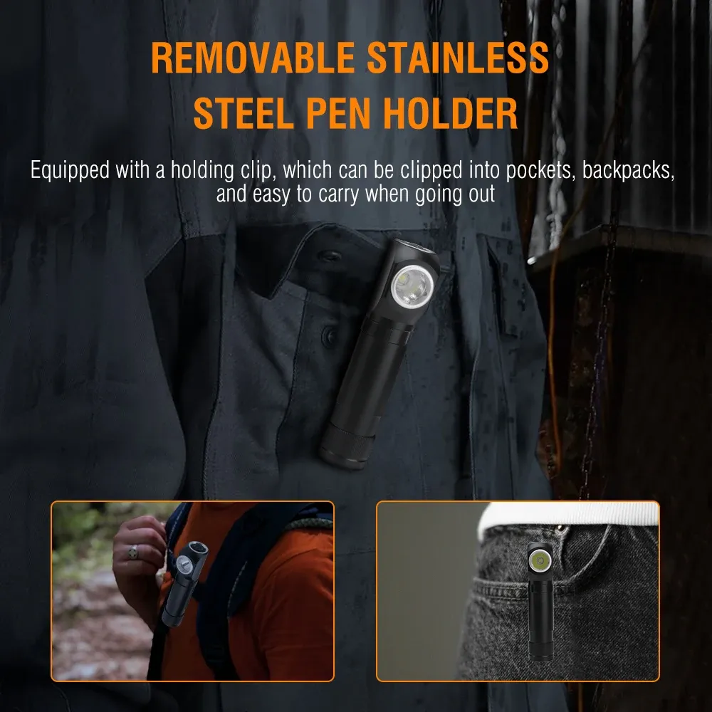 BORUiT HP100 LED Headlamp EDC Flashlight with Magnet Tail Clip