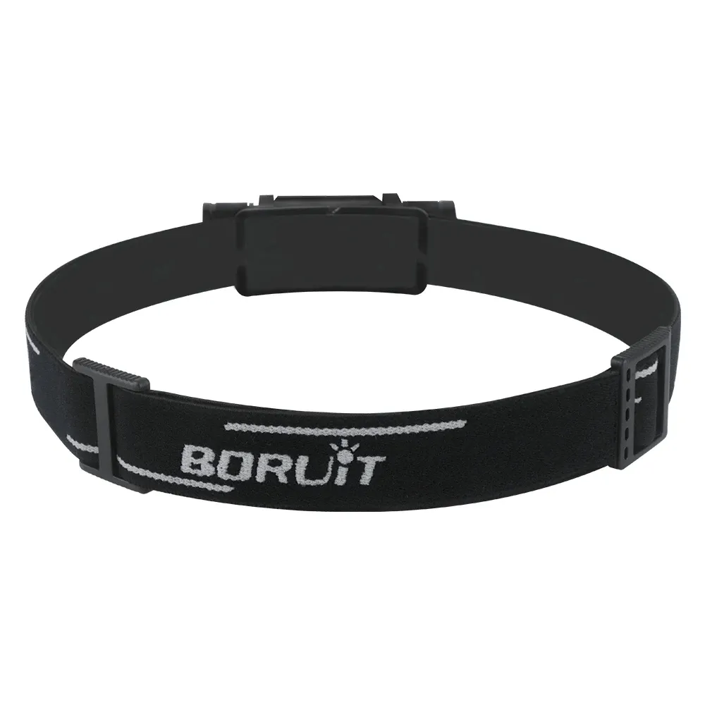 BORUiT HP500 Powerful LED Headlamp Type-C Rechargeable 18650 Headlight