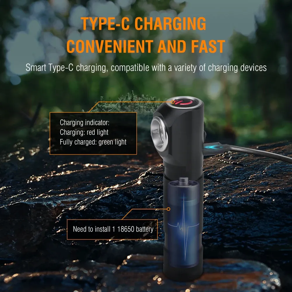 BORUiT HP100 LED Headlamp EDC Flashlight with Magnet Tail Clip