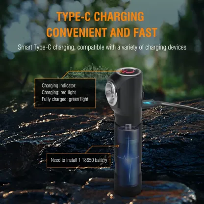 BORUiT HP100 LED Headlamp EDC Flashlight with Magnet Tail Clip