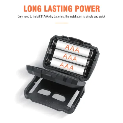 BORUiT H09 LED Mini Headlamp White Red ABS Headlight