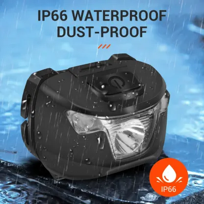 BORUiT BR03 Mini LED Headlamp 4-Mode Headlight