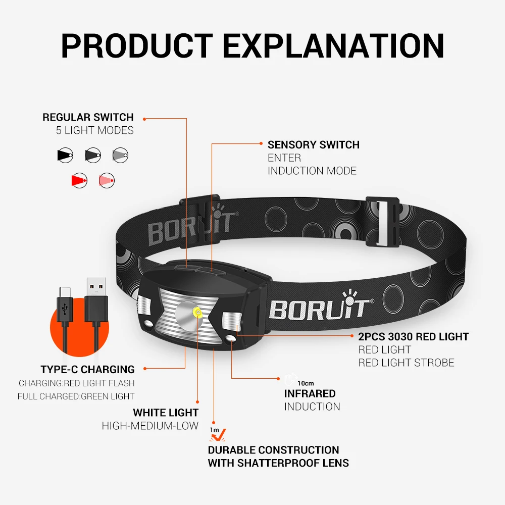 BORUiT G7 LED Motion Sensor Mini Headlamp Red Warning Light Head Torch