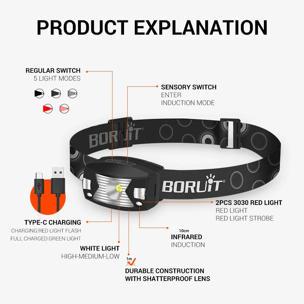 BORUiT G7 LED Motion Sensor Mini Headlamp Red Warning Light Head Torch