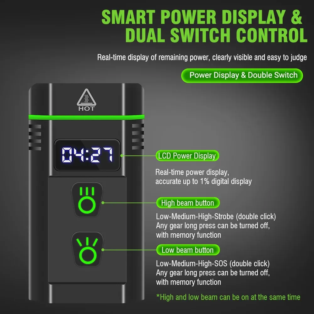 BORUiT L15 bike light Type-C Rechargeable Bicycle Front Light MTB Bicycle Head Lights Cycling Safety Lamp for Night Riding