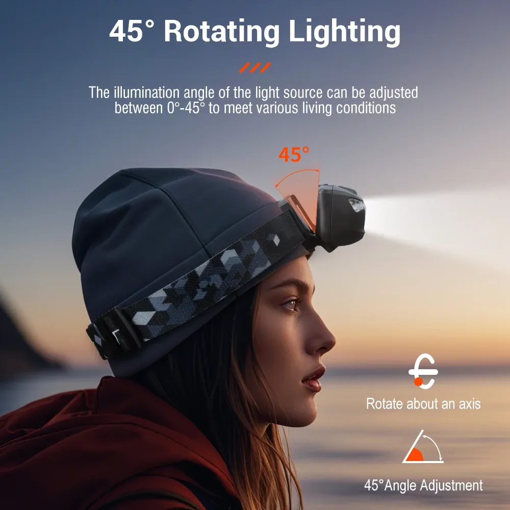 BORUiT BR03 Mini LED Headlamp 4-Mode Headlight