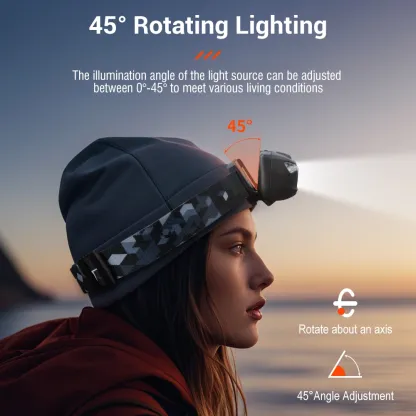 BORUiT BR03 Mini LED Headlamp 4-Mode Headlight