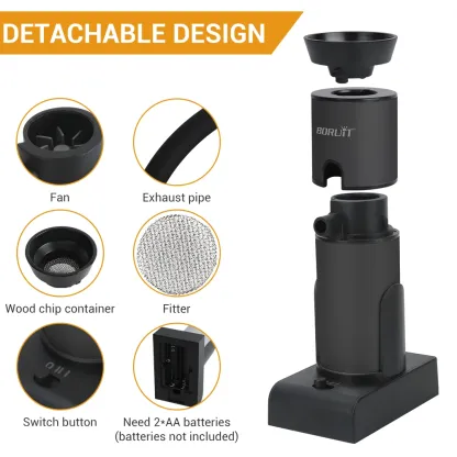 BORUiT SK303 Smoke Infuser Cuisine Molecular Machine Portable  Cold Smoke Generator BOX Meat Burn Bar Cooking BBQ Smoking Gun