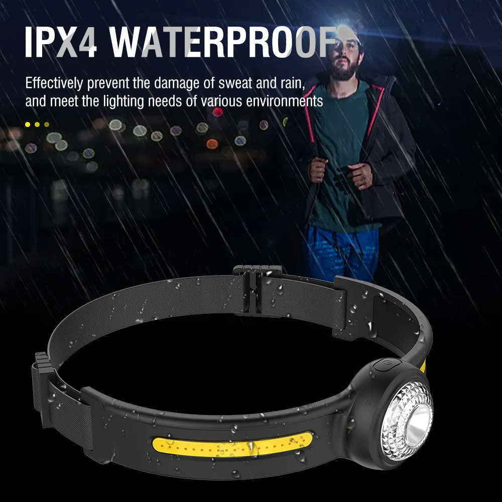 Boruit Gt10 Mini Headlamp