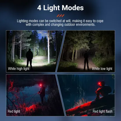 BORUiT BR03 Mini LED Headlamp 4-Mode Headlight