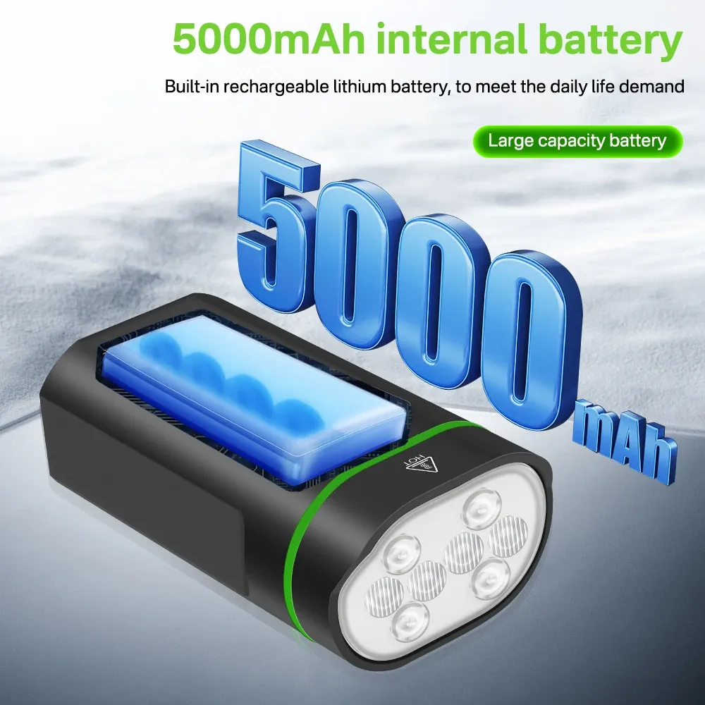 BORUiT L14 Super Bright Bike Front Light 8 LED Type-C Rechargeable Bicycle Lights Waterproof Cycling Headlight for Night Riding