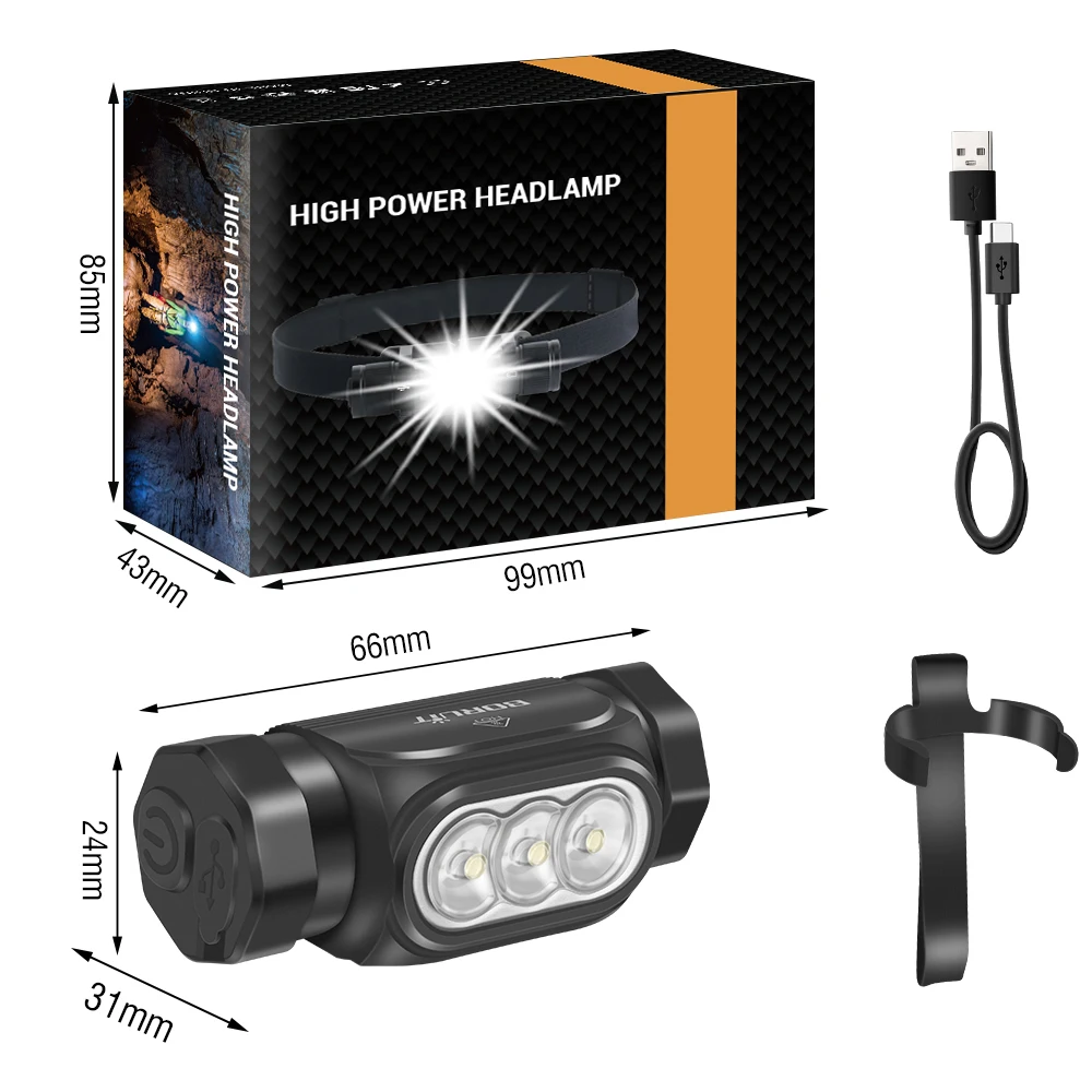 BORUiT HP130 LED Powerful Headlamp Type-C Rechargesble Headlight