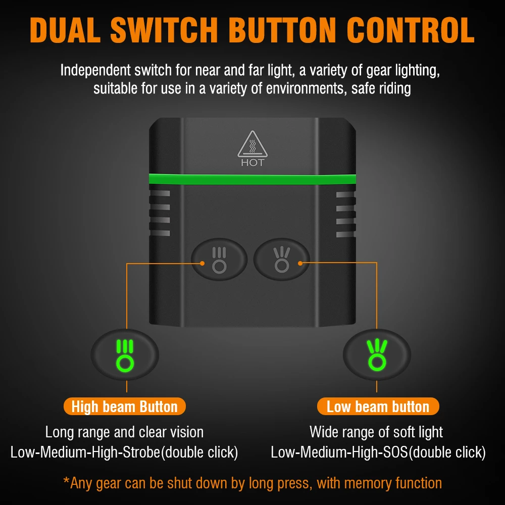 BORUiT L7 Bike Light 10 LED 1100 Lumen Type-C Rechargeable Bicycle Front Light