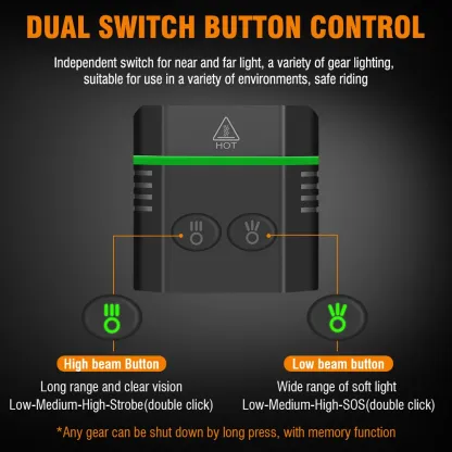 BORUiT L7 Bike Light 10 LED 1100 Lumen Type-C Rechargeable Bicycle Front Light