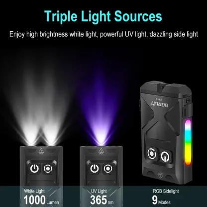 BORUiT EV15 LED UV EDC Flashlight Magnet Keychain Work Light