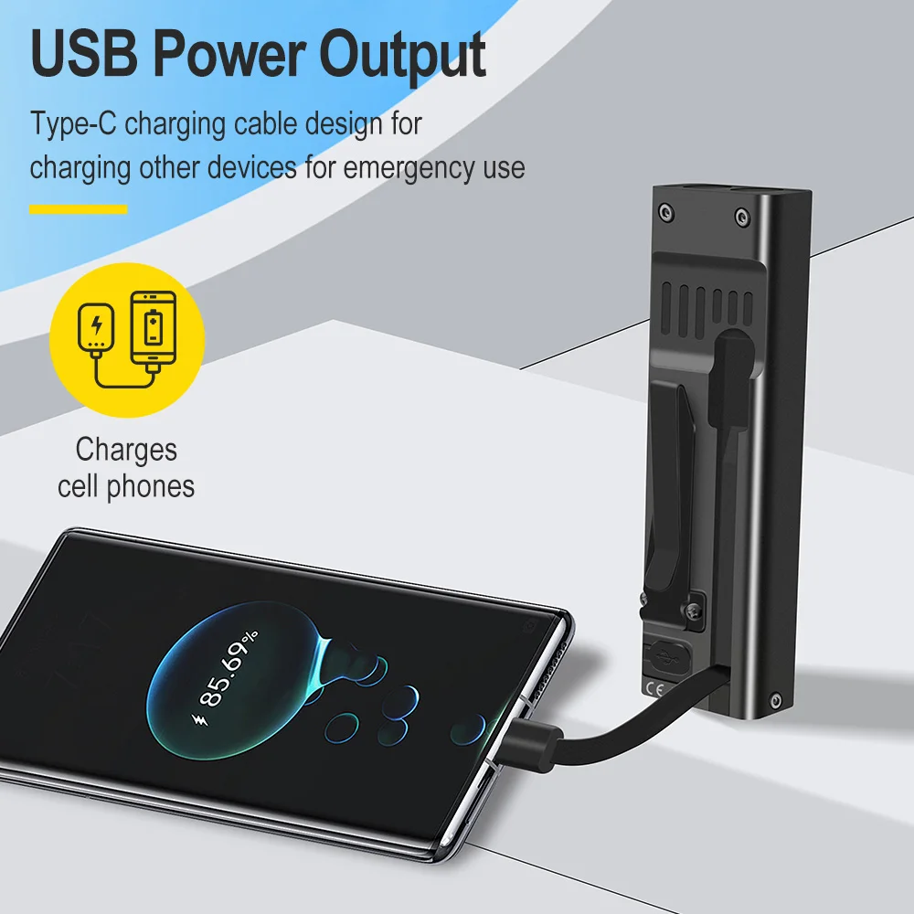 BORUiT U7 EDC UV LED Flashlight Max.1100LM Type-C Rechargeable Work Light USB-C Power Bank Camping Pocket Lantern with Magnet