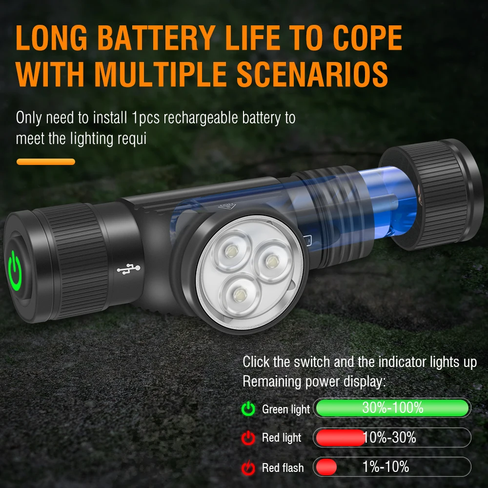 BORUiT HP330 Powerful LED Headlamp Camping Fishing Head Torch Emergency Lantern