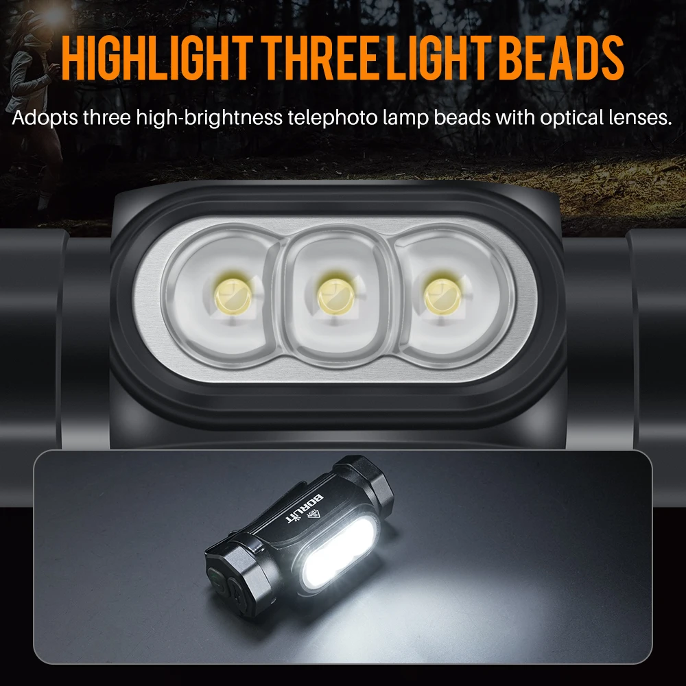 BORUiT HP130 LED Powerful Headlamp Type-C Rechargesble Headlight