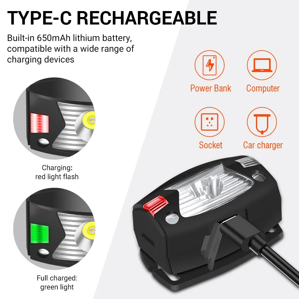 BORUiT G7 LED Motion Sensor Mini Headlamp Red Warning Light Head Torch