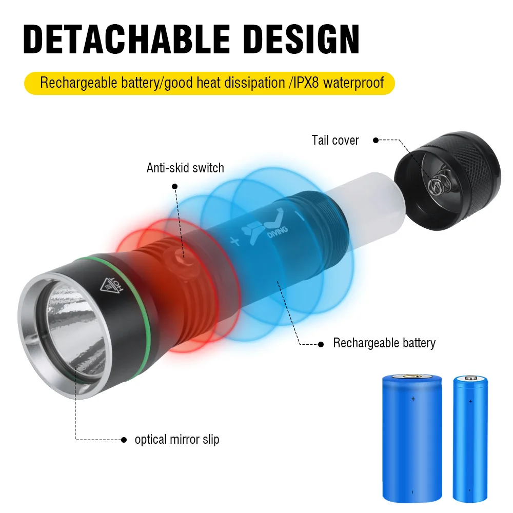 BORUiT 2000LM LED Scuba Diving Flashlight Super Bright P50 IPX8 Waterproof Torch Underwater 100M