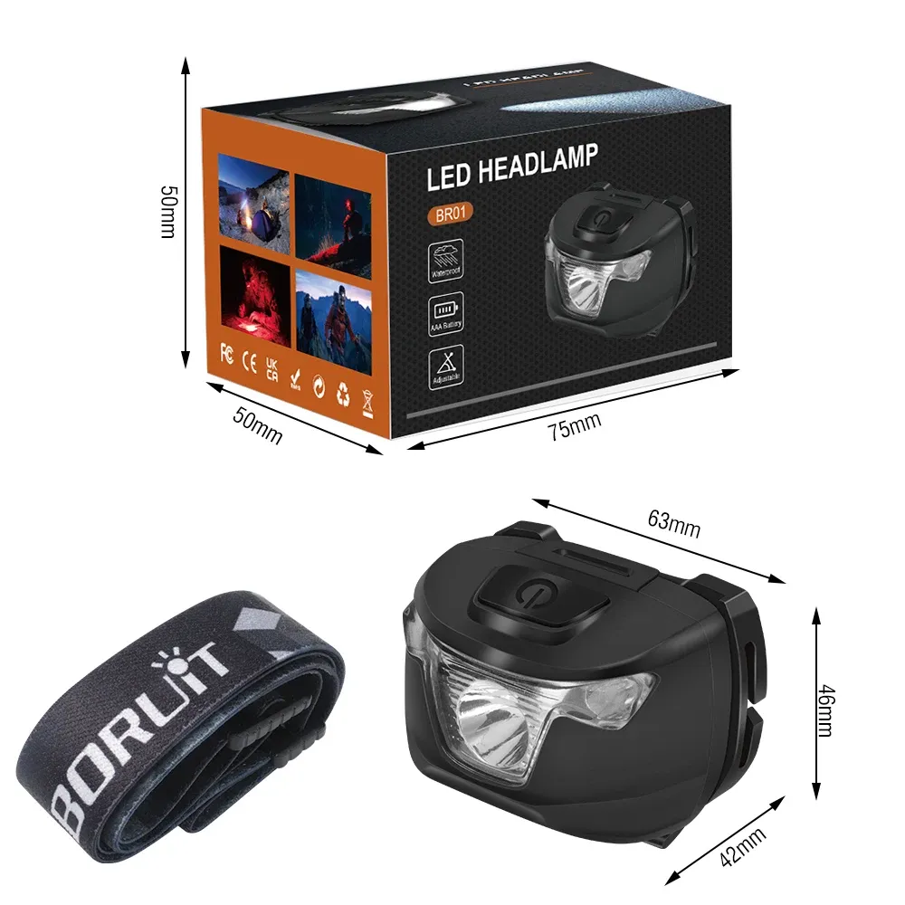 BORUiT BR03 Mini LED Headlamp 4-Mode Headlight