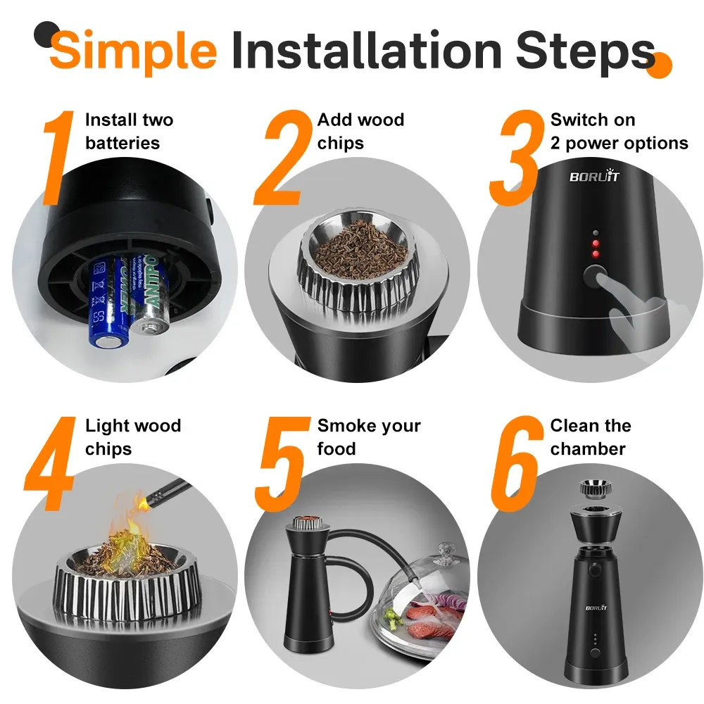 BORUiT SK301B Smoke Infuser Cuisine Portable Molecular Machine Bar Cold Smoke Generator Meat Burn Cooking Smoking Gun for BBQ
