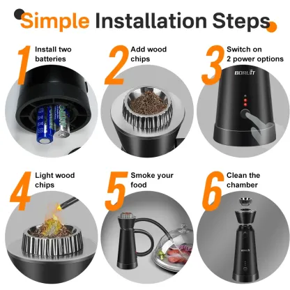 BORUiT SK301B Smoke Infuser Cuisine Portable Molecular Machine Bar Cold Smoke Generator Meat Burn Cooking Smoking Gun for BBQ