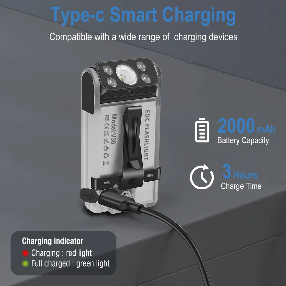 BORUiT V30 EDC LED UV Flashlight Type-C Rechargeable Power Bank Work Light