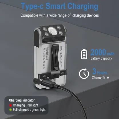 BORUiT V30 EDC LED UV Flashlight Type-C Rechargeable Power Bank Work Light