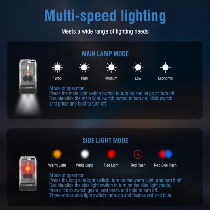 BORUiT V15 LED Keychain EDC Fluorescence Flashlight