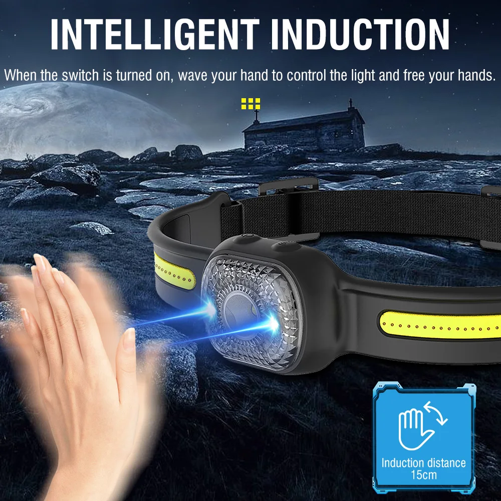 BORUiT GT20 LED Motion Sensor Mini Headlamp Type-C Rechargeable Work Light Headlight