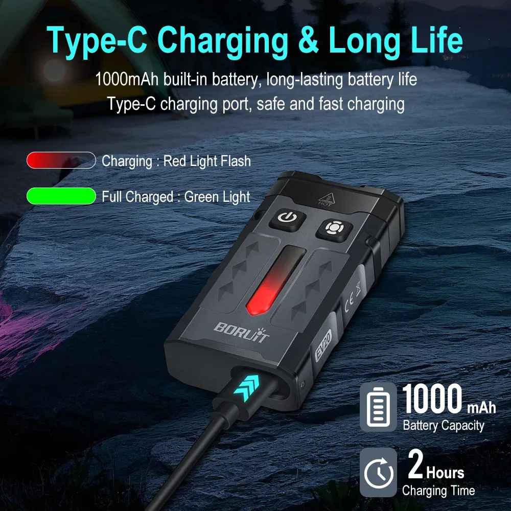 BORUiT EV20  Keychain EDC UV LED Flashlight Magnet Work Light