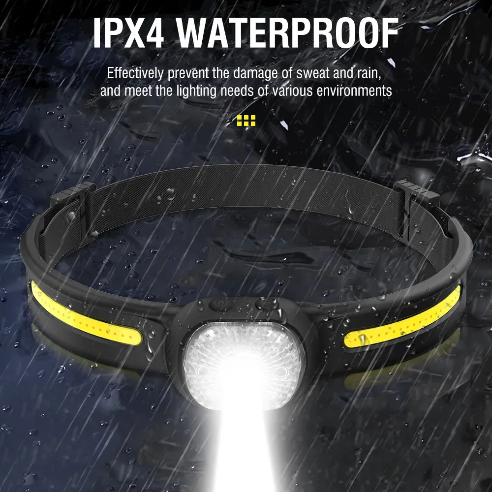 BORUiT GT20 LED Motion Sensor Mini Headlamp Type-C Rechargeable Work Light Headlight