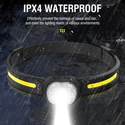 BORUiT GT20 LED Motion Sensor Mini Headlamp Type-C Rechargeable Work Light Headlight