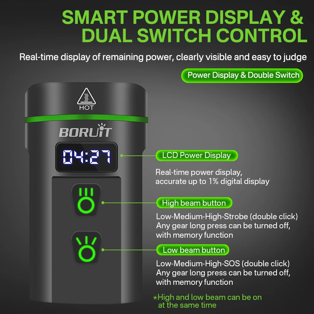 BORUiT L14 Super Bright Bike Front Light 8 LED Type-C Rechargeable Bicycle Lights Waterproof Cycling Headlight for Night Riding