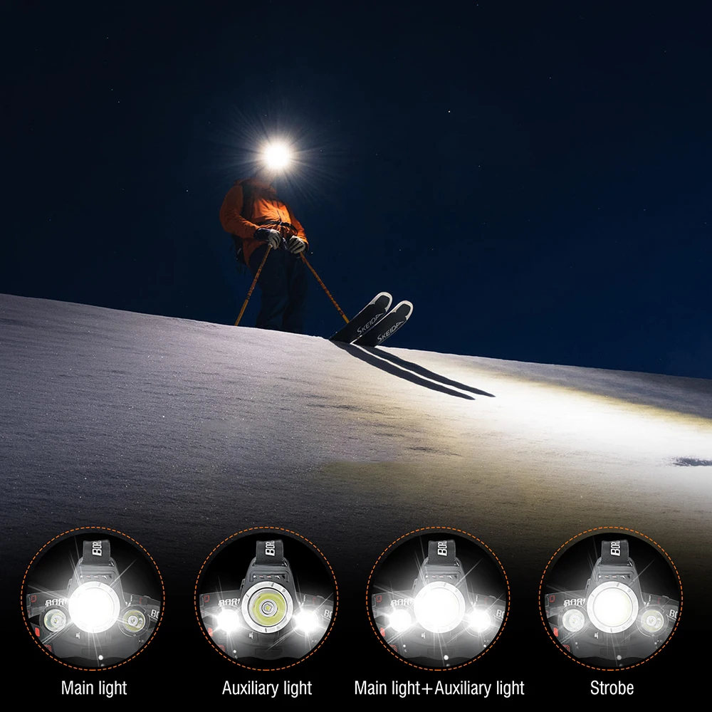 BORUiT HP700 LED Headlamp Super Bright 3000 Lumens Headlight Rechargeable Built-in Battery Head Torch Waterproof Fishing Lantern