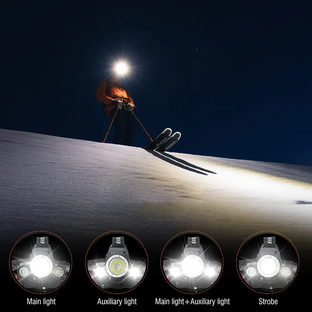 BORUiT HP700 LED Headlamp Super Bright 3000 Lumens Headlight Rechargeable Built-in Battery Head Torch Waterproof Fishing Lantern