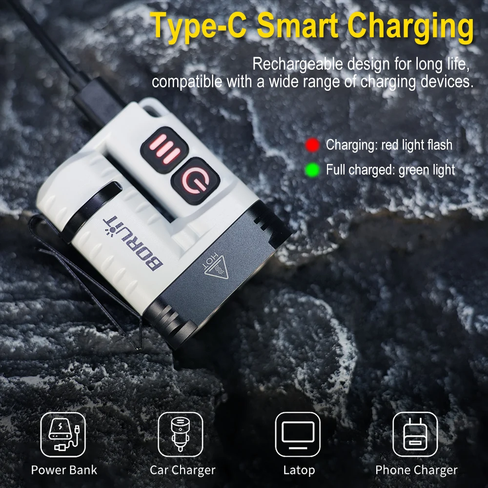 BORUiT U6 SST20 LED EDC Flashlight Keychain Work Light