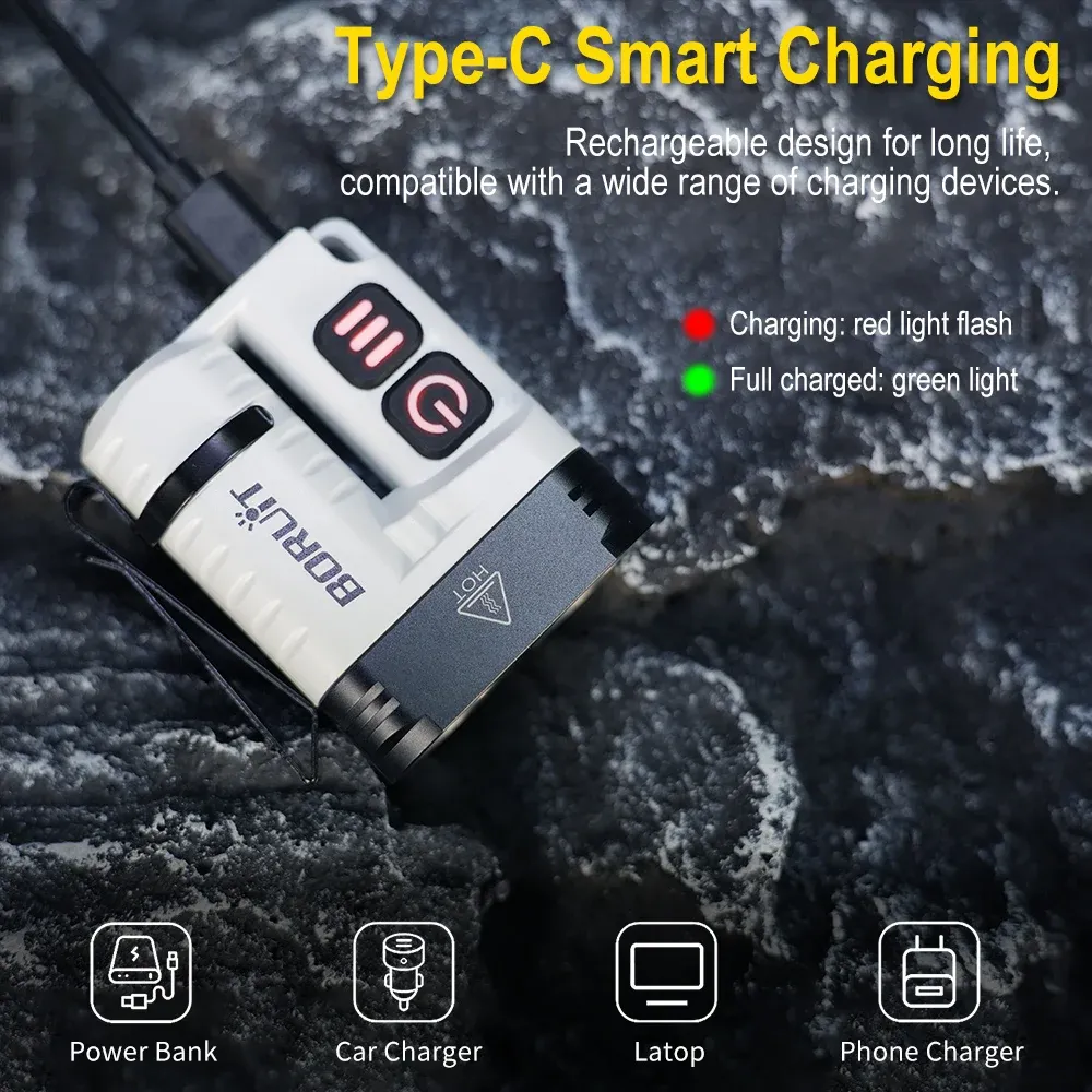 BORUiT U6 SST20 LED EDC Flashlight Keychain Work Light