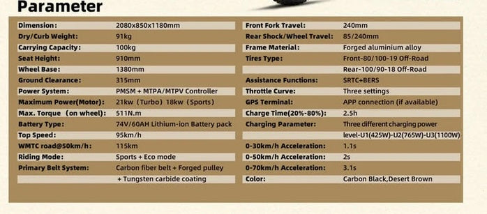 2025 SURRON ULTRA BEE HP 21KW